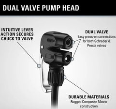Cabeza de Bomba Lezyne Adaptador Dual Valve