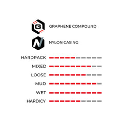 Llanta Gravel Vittoria Terreno Wet 700X40 (40-622)