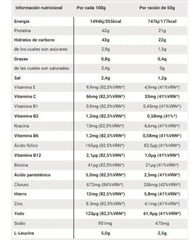 Recuperante SIS Powder Rego Chocolate 1.6kg