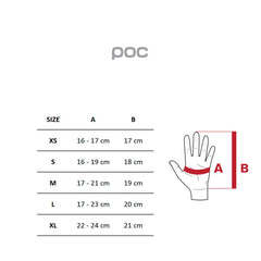 Guantes Ciclismo Largos Poc Savant