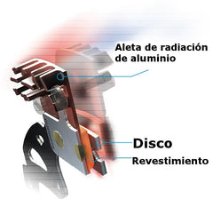Freno Disco Hidráulico Shimano BL/BR-4720 Tiagra