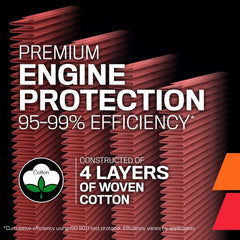 Filtro de Aire K&N Moto BMW R-GS-Adventure-Tramuntana-Triple