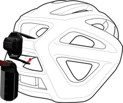 Stix Helmet Strap Mount Specialized