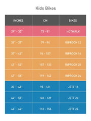 Bicicleta Niño Specialized Riprock 24 Gloss Slphr Oakgrn