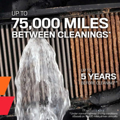 Filtro de Aire K&N Moto Honda X-ADV 750 21/NC 750X 21