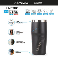 Vaso Térmico Ecovessel Metro Coastal 473 ml