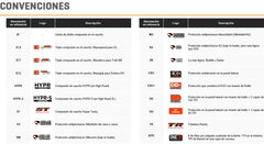 Llanta Maxxis Grifter 20X2.3"-120Tpi Plegable/EXO