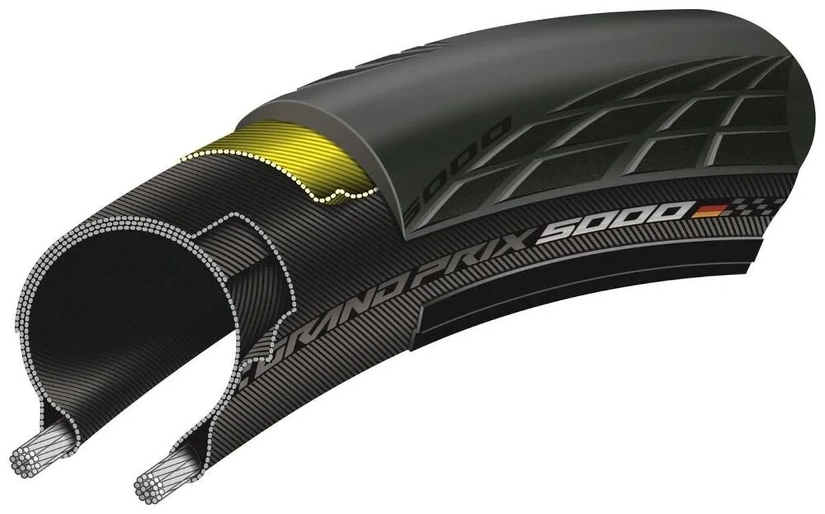Llanta Ruta Continental Grand Prix 5000 700 Cara Cafe