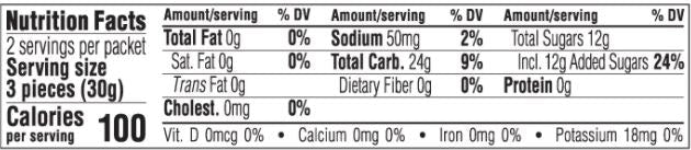 Gomas Clif Masticables Blocks Energy Chews 60gr