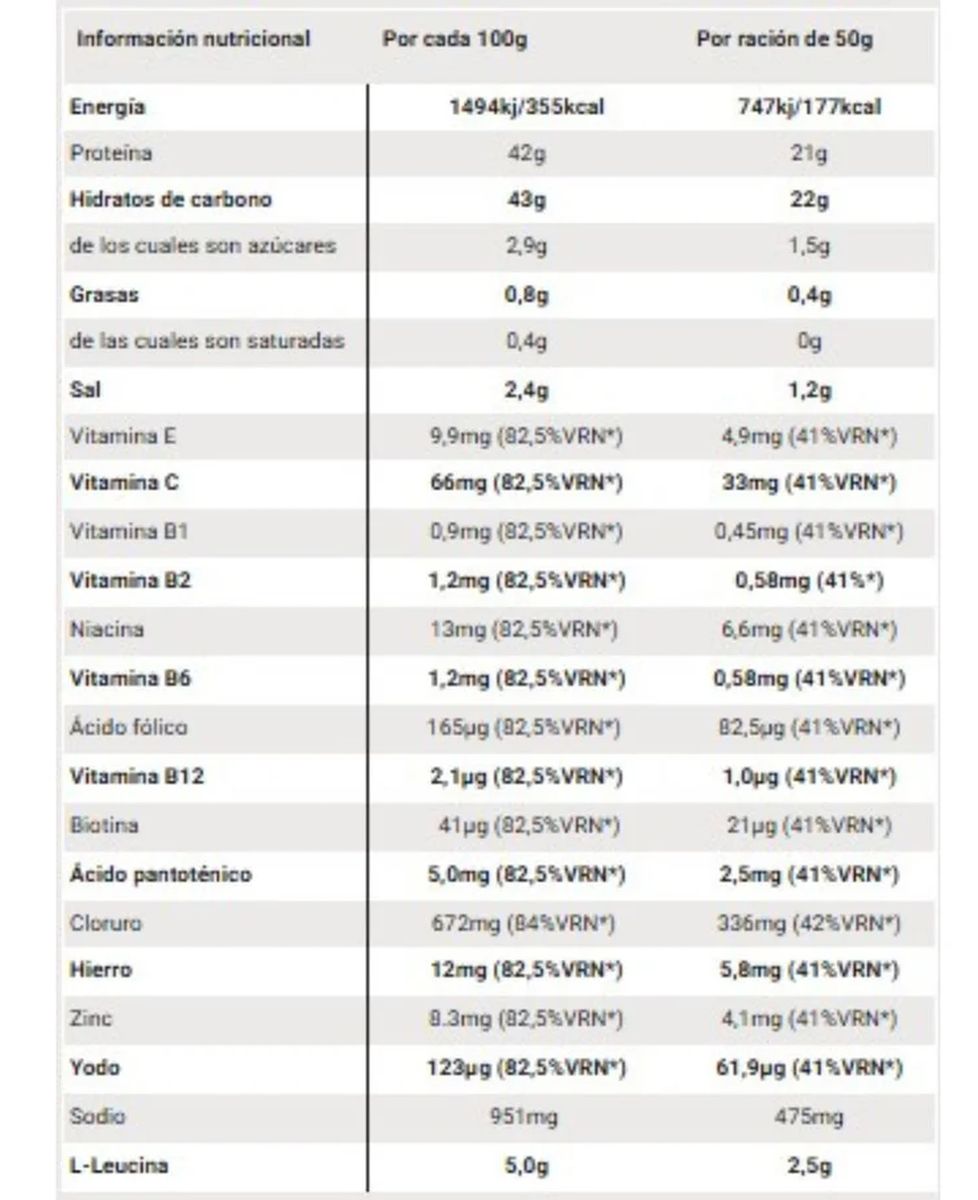 Recuperante SIS Powder Rego Chocolate 1.6kg