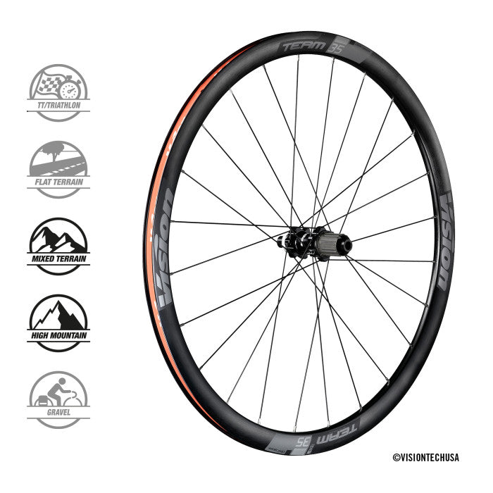 Ruedas Ruta Vision Team 35 Disco