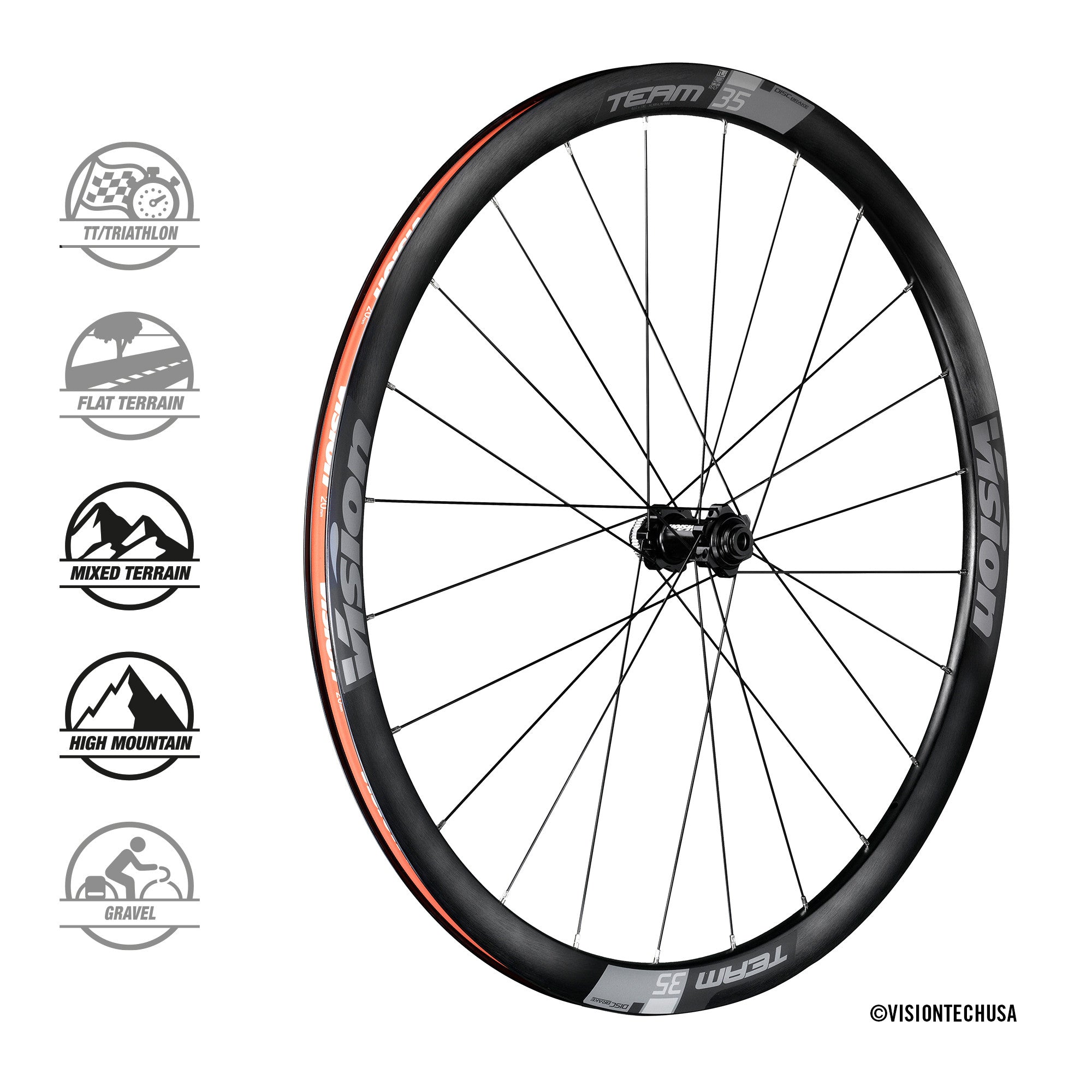 Ruedas Ruta Vision Team 35 Disco