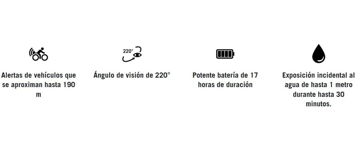 Luz Trasera Bryton Gardia Radar/Giroscopio R300L