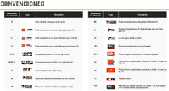 Llanta Maxxis Receptor 700 Tubeless AR 2C Exo Wide Trail