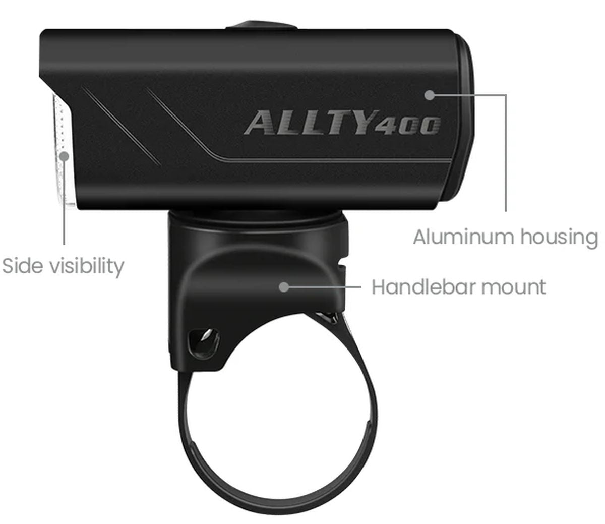 Luz Delantera Magicshine Allty 400 Lm USB-C V2.0