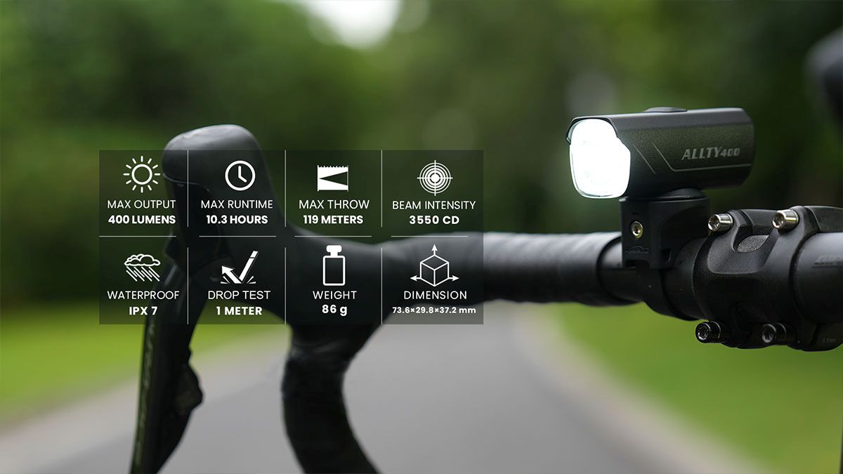 Combo Luces Magicshine Allty 400/Seemee 20 V2.0