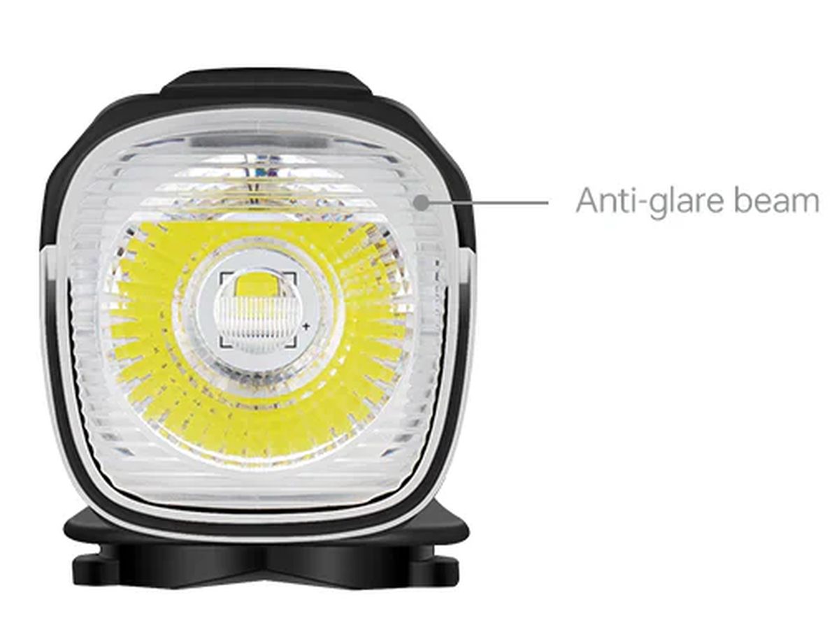 Combo Luces Magicshine Allty 600+SEEMEE 30 V2.0