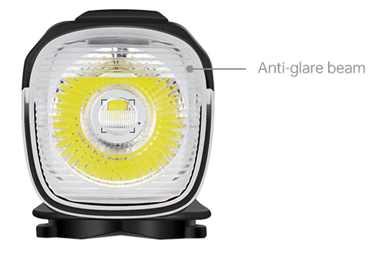 Luz Delantera Magicshine Allty 800 Lm USB-C V2.0