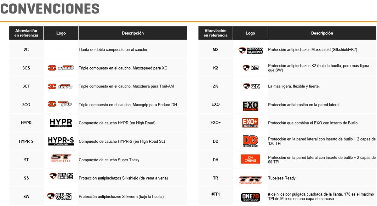 Llanta Maxxis Hookworm 60Tpi Wire Single